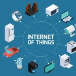 Internet Of Things: Teknologi Yang Menghubungkan Perangkat